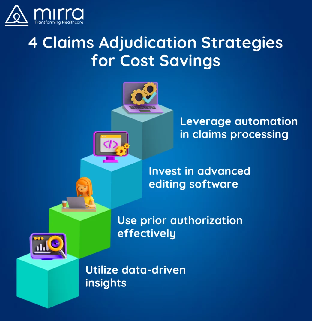 4 Powerful Claims Adjudication Strategies for Cost Savings