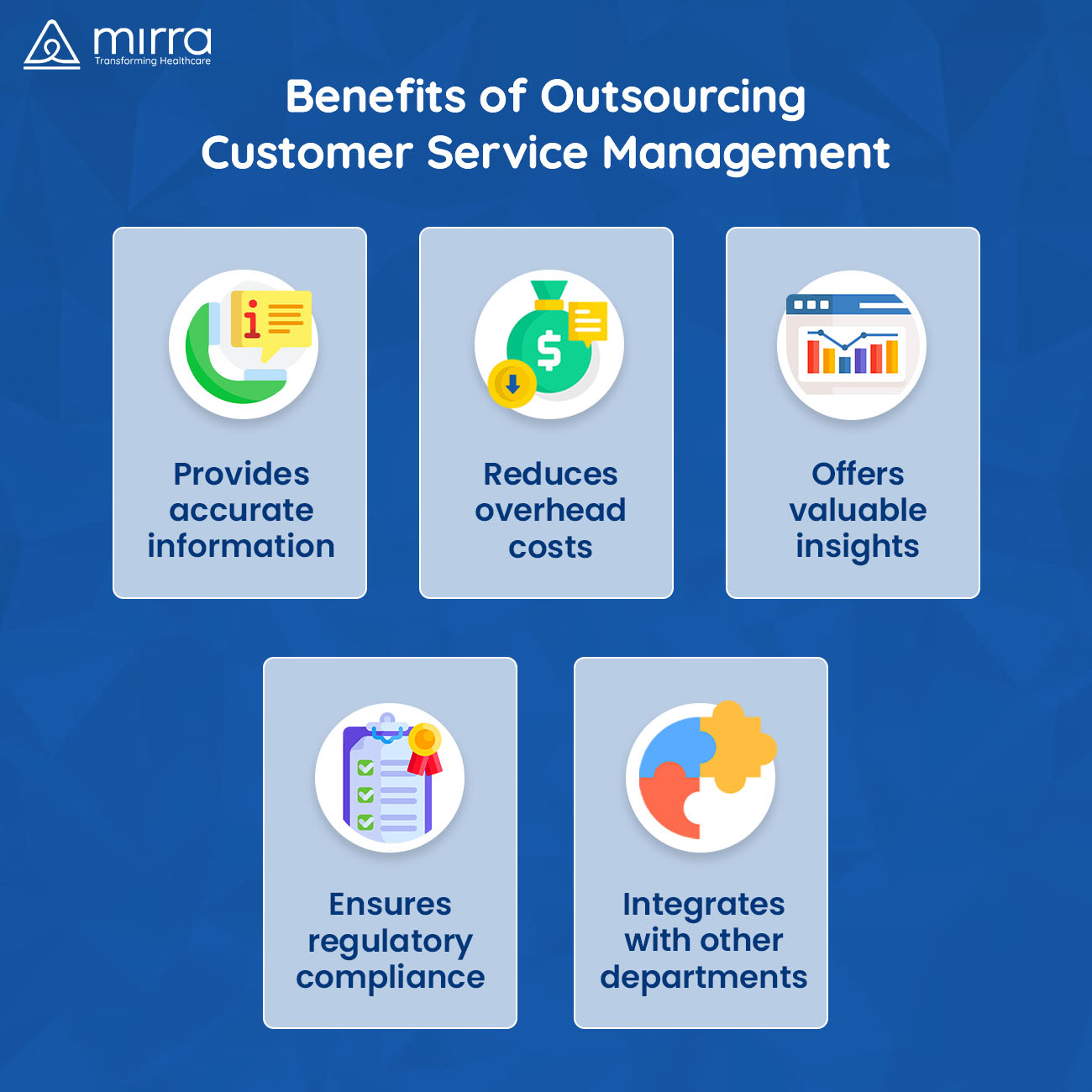 why-outsource-customer-service-management-to-tpas-mirra-hc