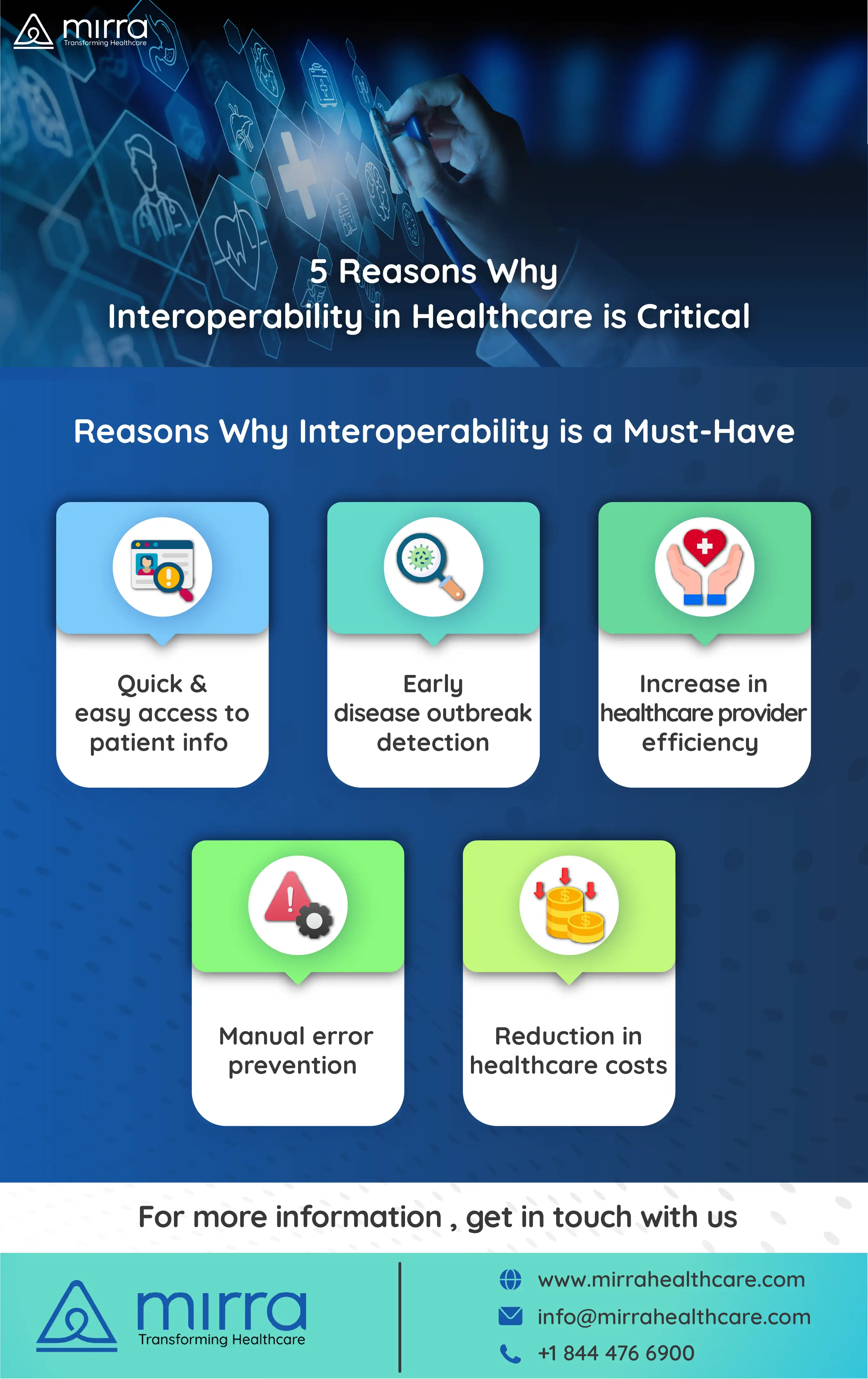 Benefits of interoperability in healthcare