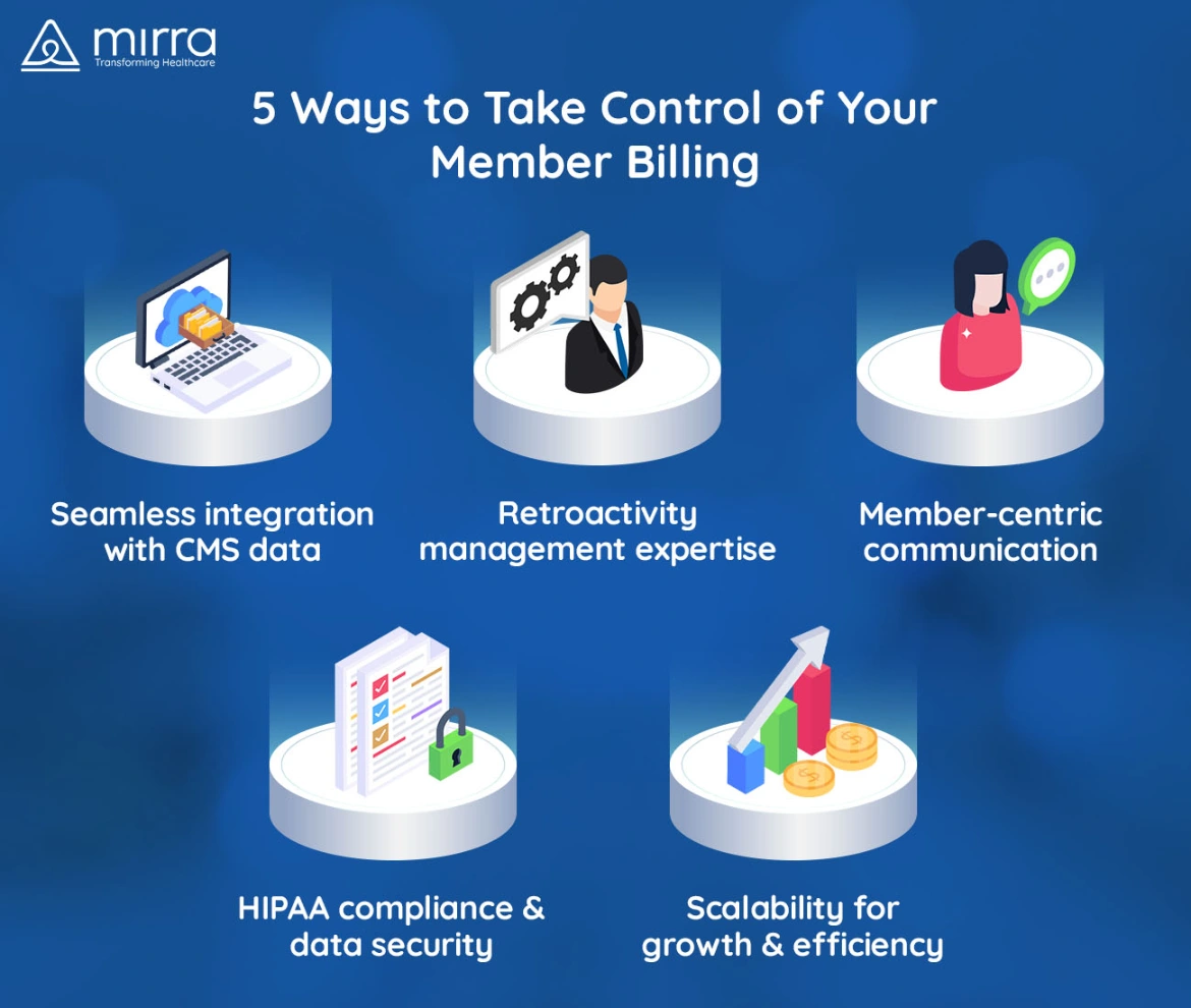 5 Ways to Take Control of Your Member Billing