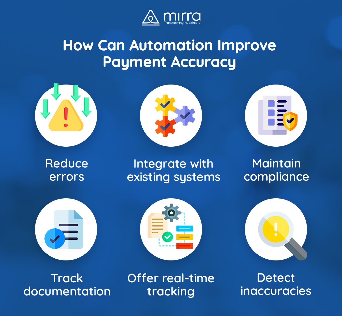 How Can Automation Improve Payment Accuracy