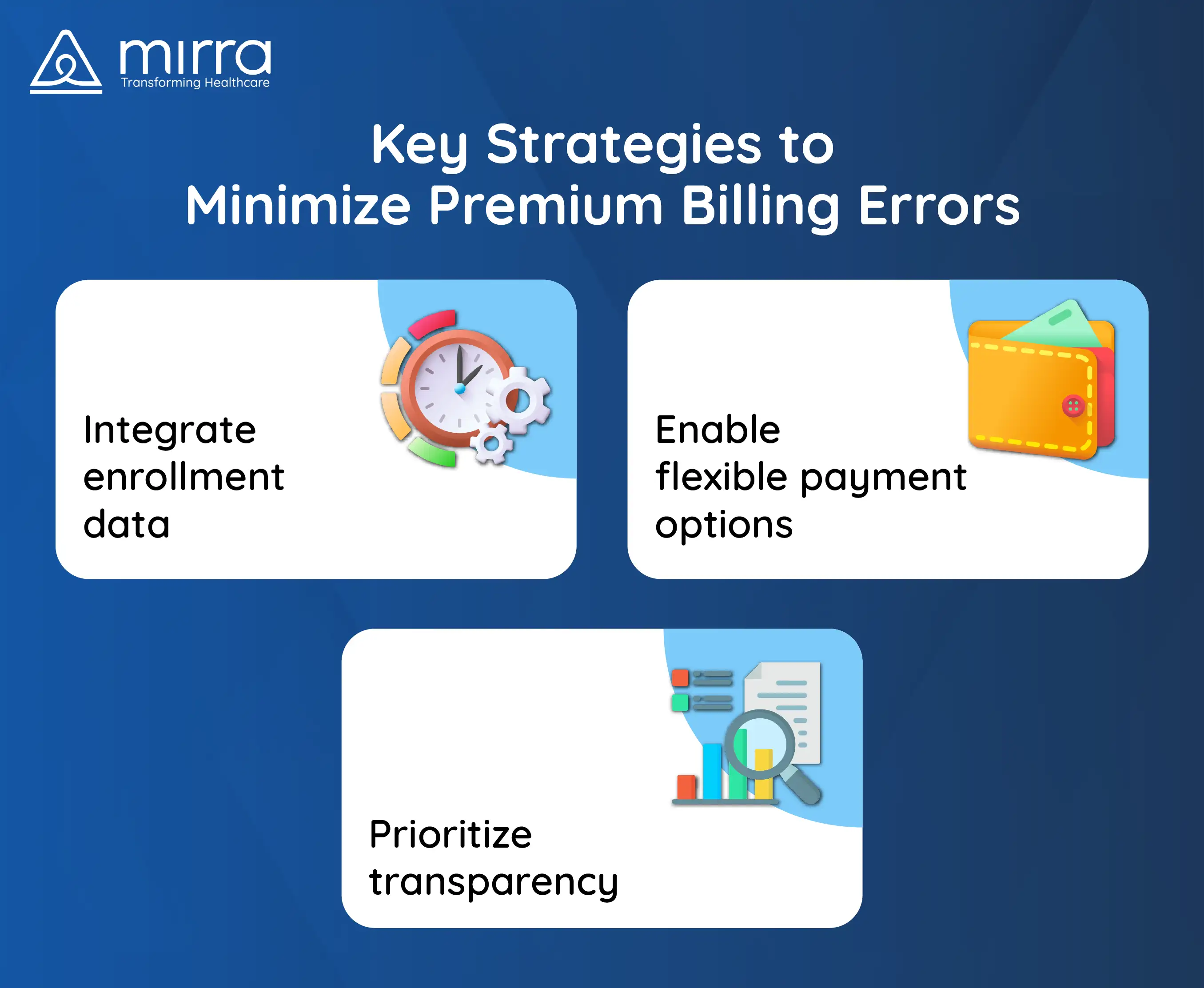 Key Strategies to Minimize Premium Billing Errors