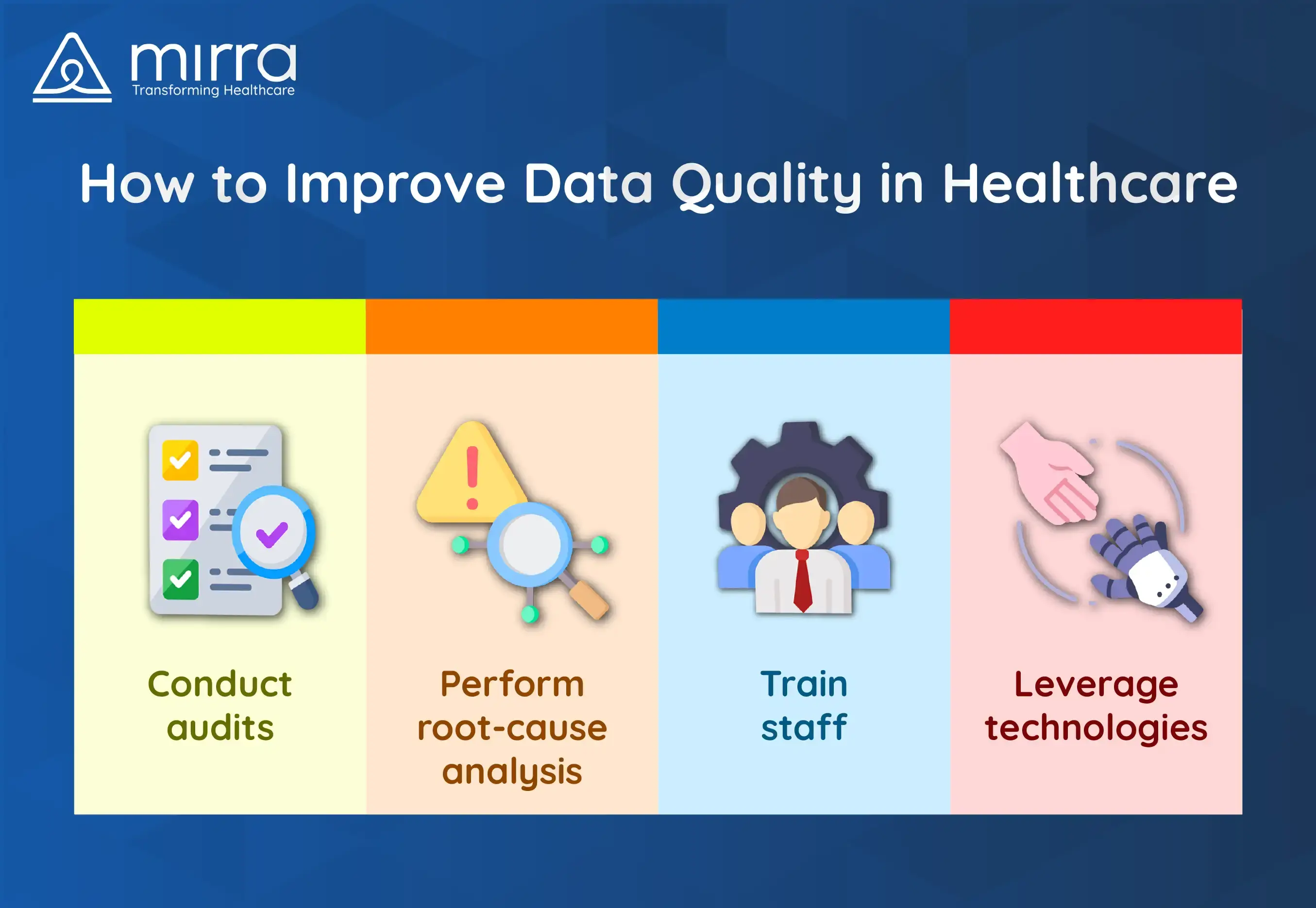 how to improve data quality in healthcare