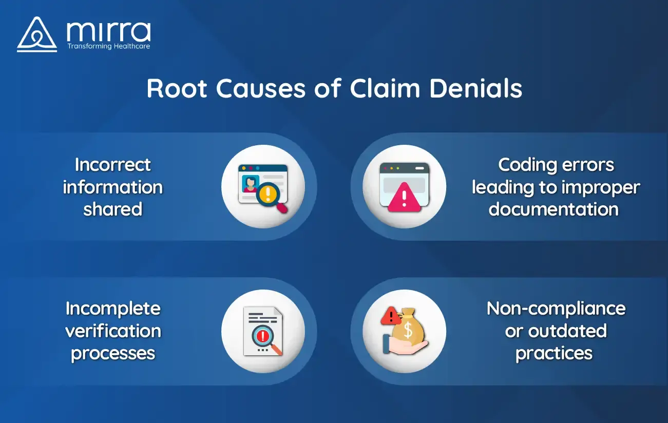 Root Causes of Claim Denials