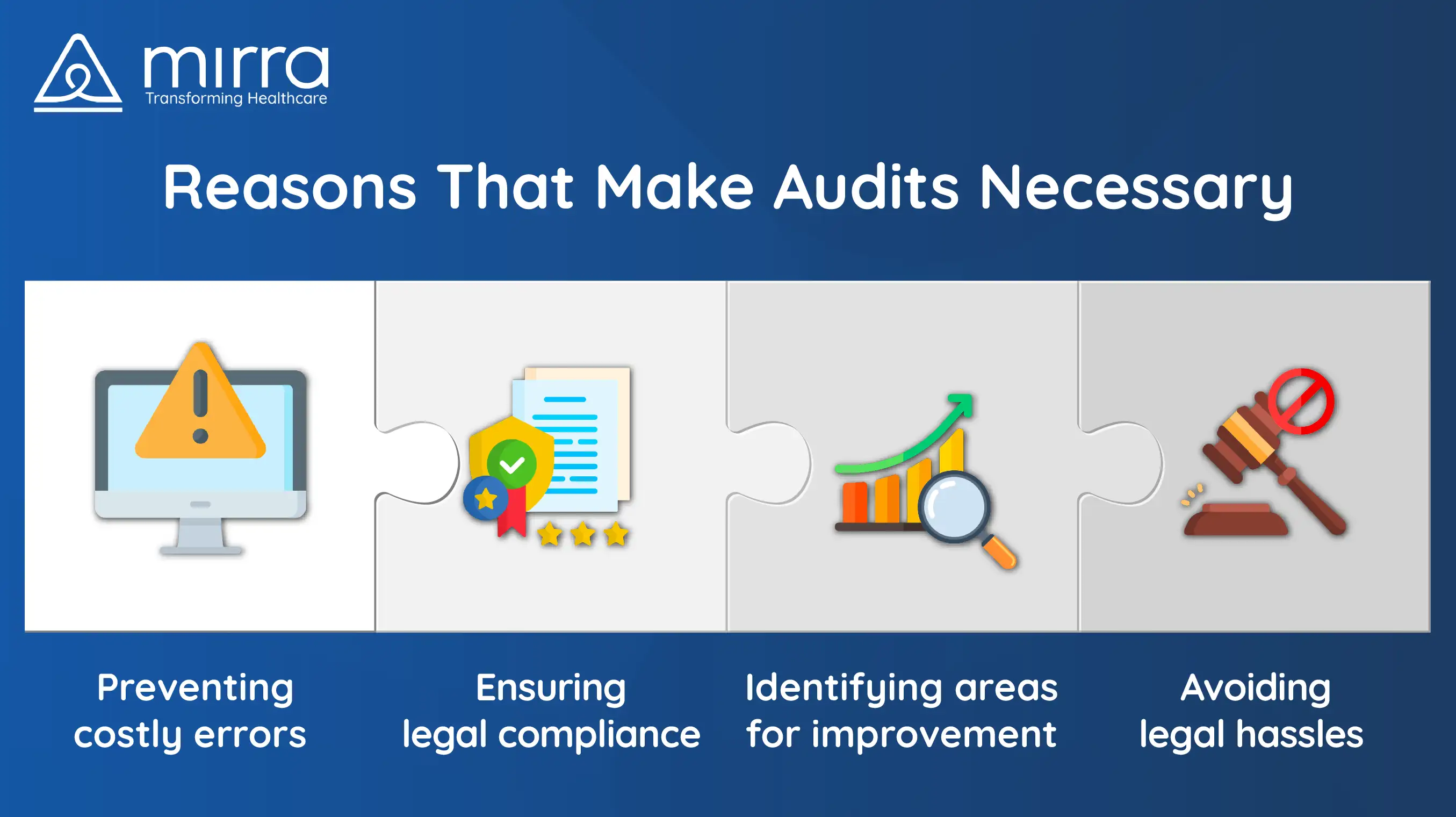 Audits essential for healthcare