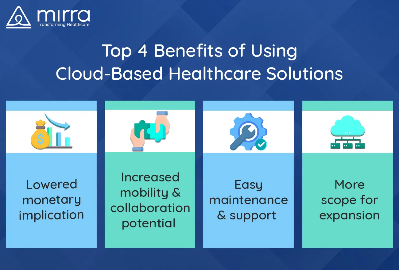 Cloud-Based vs. Server-Based Solutions - For Your Practice
