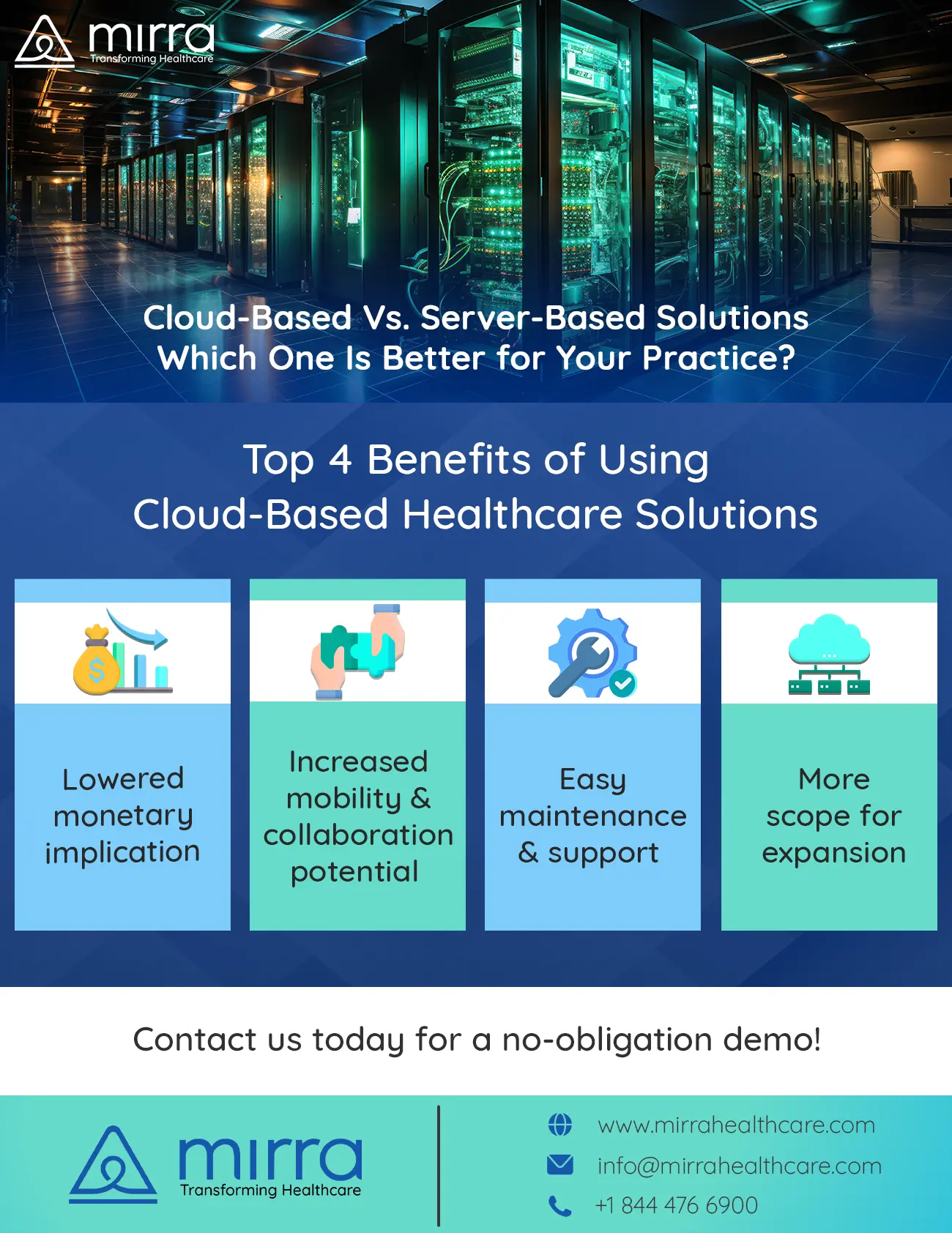 Choosing Between Cloud-Based and Server-Based Solutions