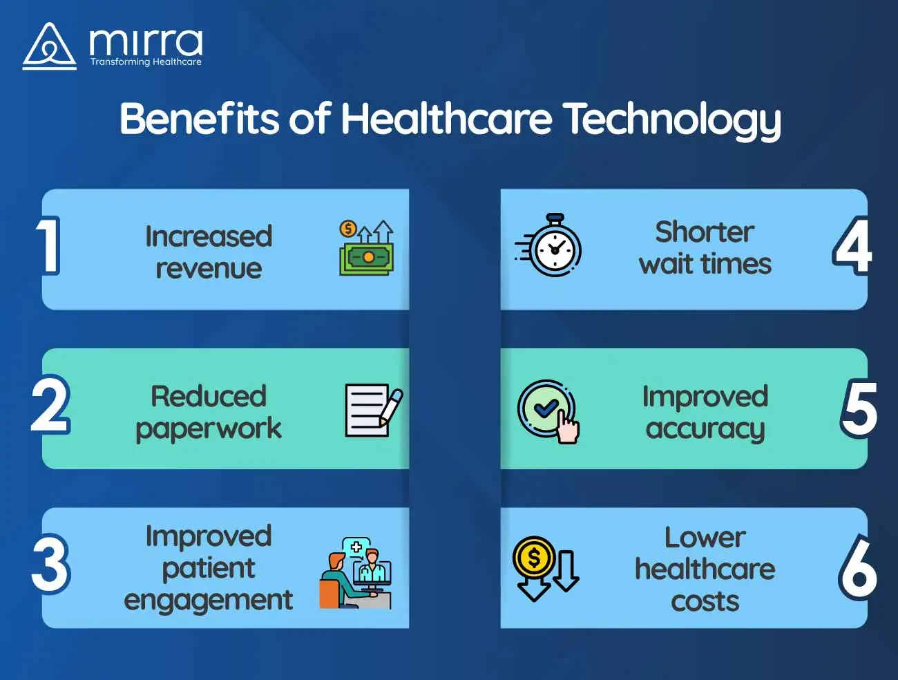 Benefits of healthcare technology