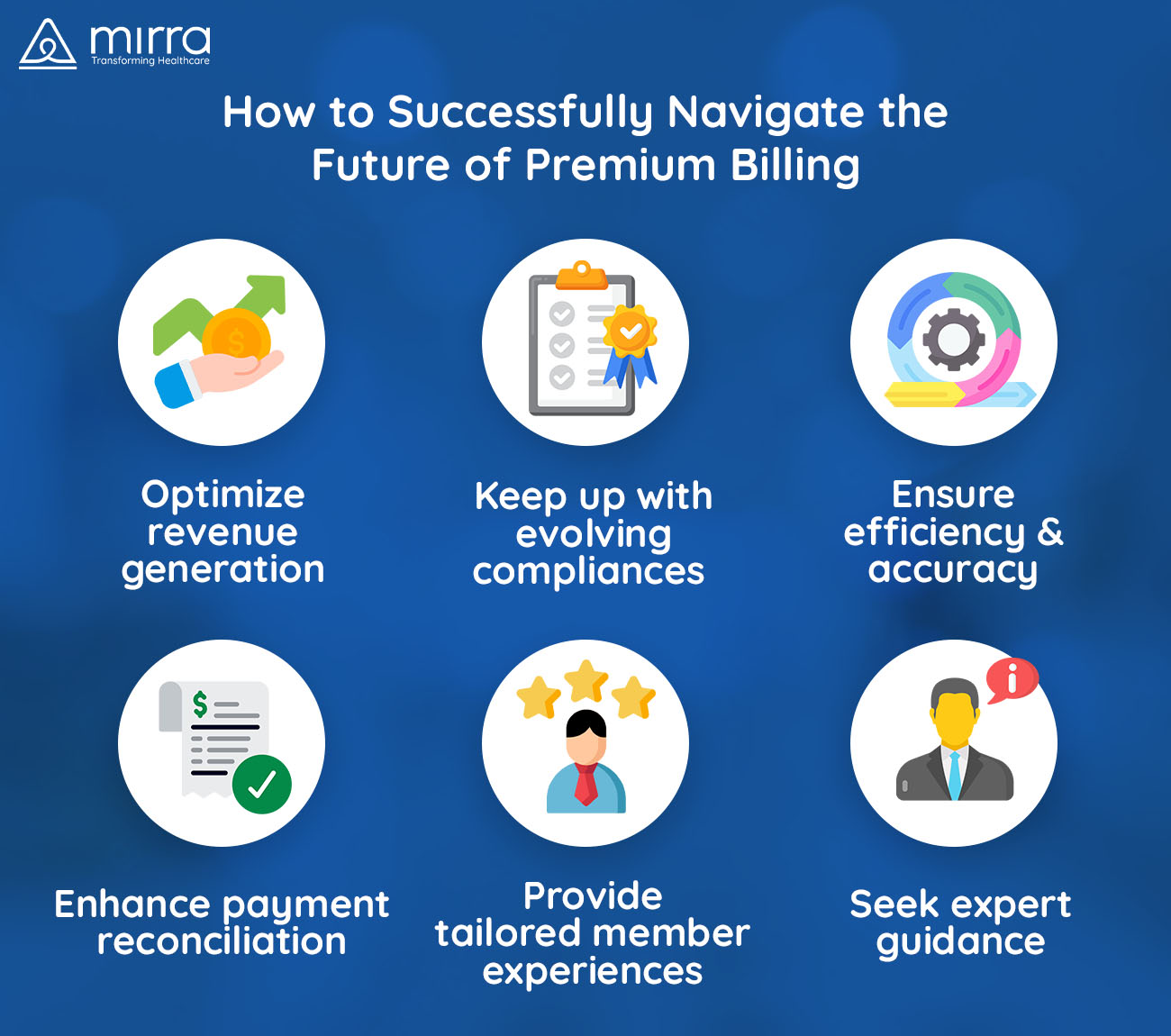 How to successfully navigate the future of premium billing