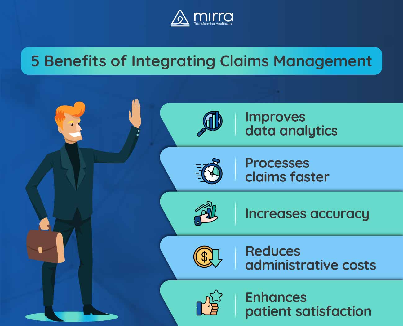 5 Benefits of Integrating Claims Management