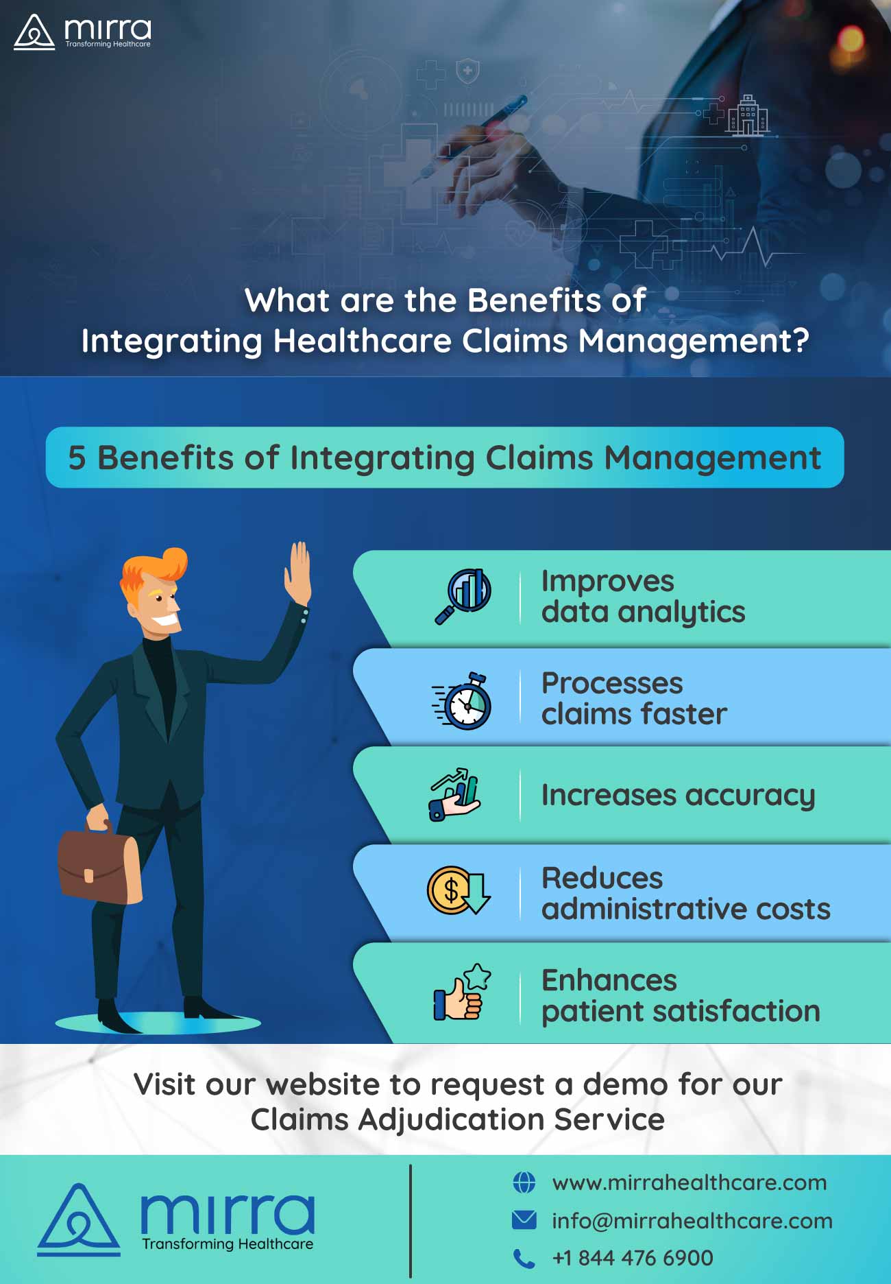 How Can Mirra Healthcare’s Claims Management Service Benefit Your Medical Practice?